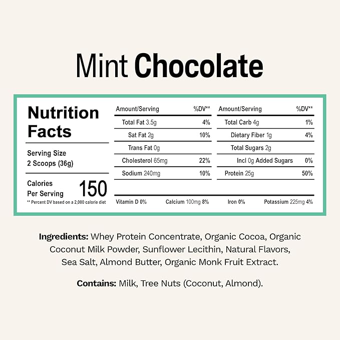 Rise Grass-Fed Whey Protein Powder - Mint Chocolate | 25g Protein No Artificial Flavors, Colors, or Preservatives - Sugar Free, Gluten-Free, Soy Free (2.4 lbs)