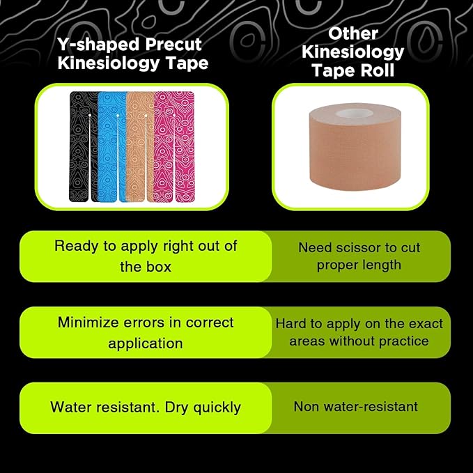 OK TAPE Precut Y-Shape Kinesiology Tape for Shoulder, Knee, Back, 10 Pcs, K Tape Strips, Provide Support & Relieve Discomfort, Water-Resistant Elastic Athletic Tape (3.5" x 10", Pink)