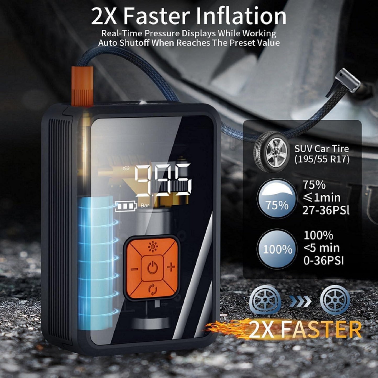 Portable Air Pump for Car Tires, 150 PSI Tire Inflator Cordless with LED Light, Rechargeable Auto Shut-off Air Compressor 2X Fast Inflation Tire Pumps for Car Bike Motorcycle Ball