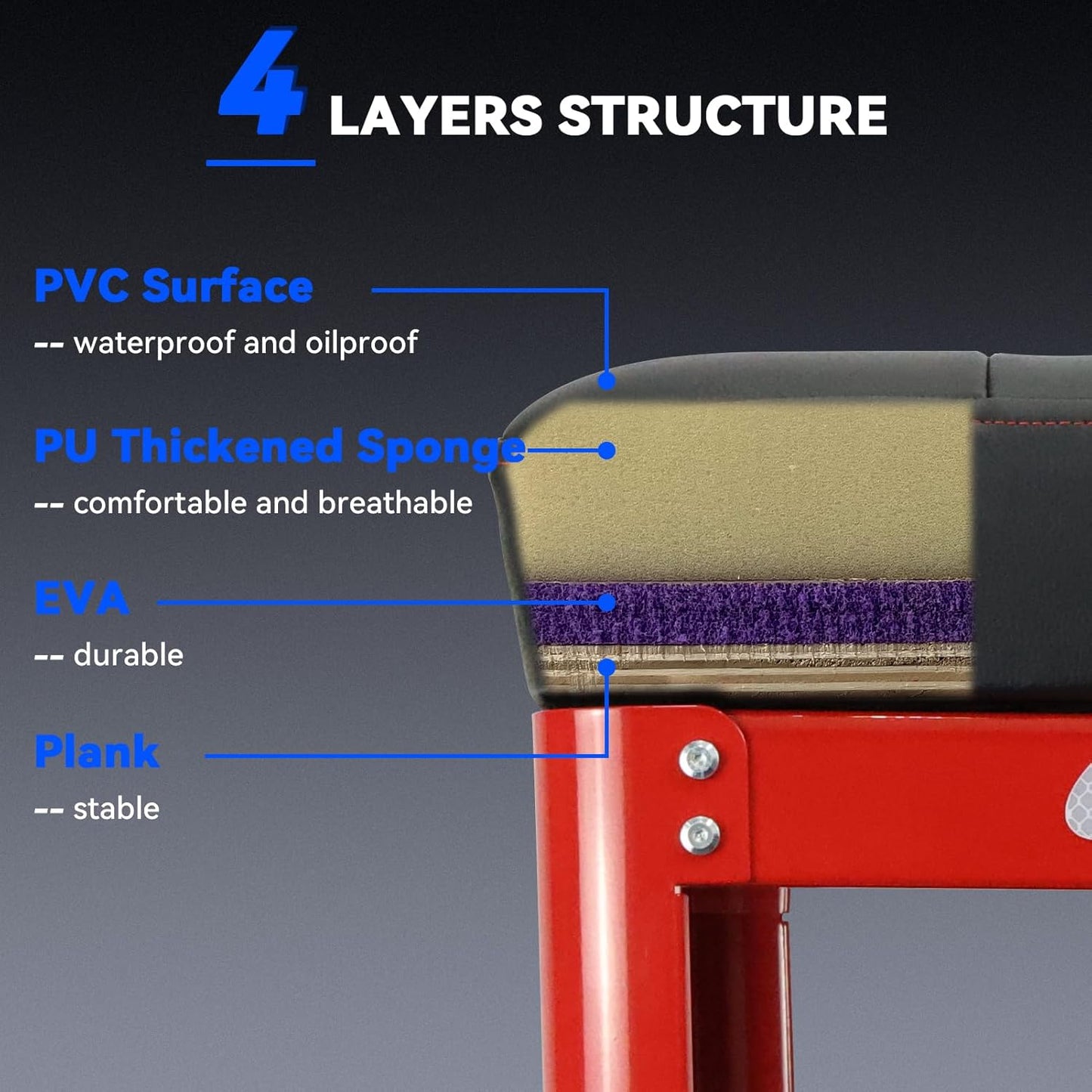 Rolling Creeper Garage Shop Seat for Men, Padded Mechanics Stool with Tool Tray Storage for Garage, Rolling Workshop Stool with Wheels, Auto Creeper Seat, 330 LBS Capacity, Heavy Duty, Red