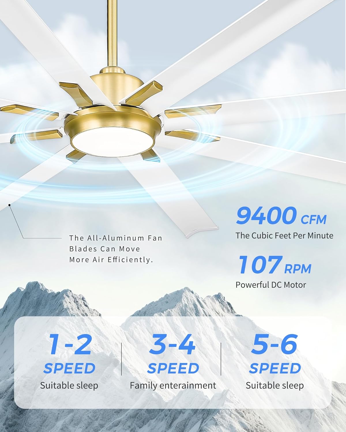 72 Inch White & Gold Ceiling Fan,Smart Ceiling Fan with Voice Control,Large Ceiling Fan With 8 Aluminium Metal Blades,CF04BGW-72