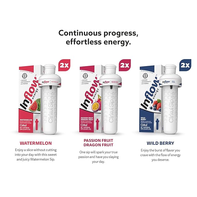 Cirkul Inflow Energy Flavor Cartridge Variety Pack with Caffeine, 6-Pack (2 Passion Fruit Dragon Fruit, 2 Wild Berry, 2 Watermelon), No Sugar, Zero Calorie Drink Mix