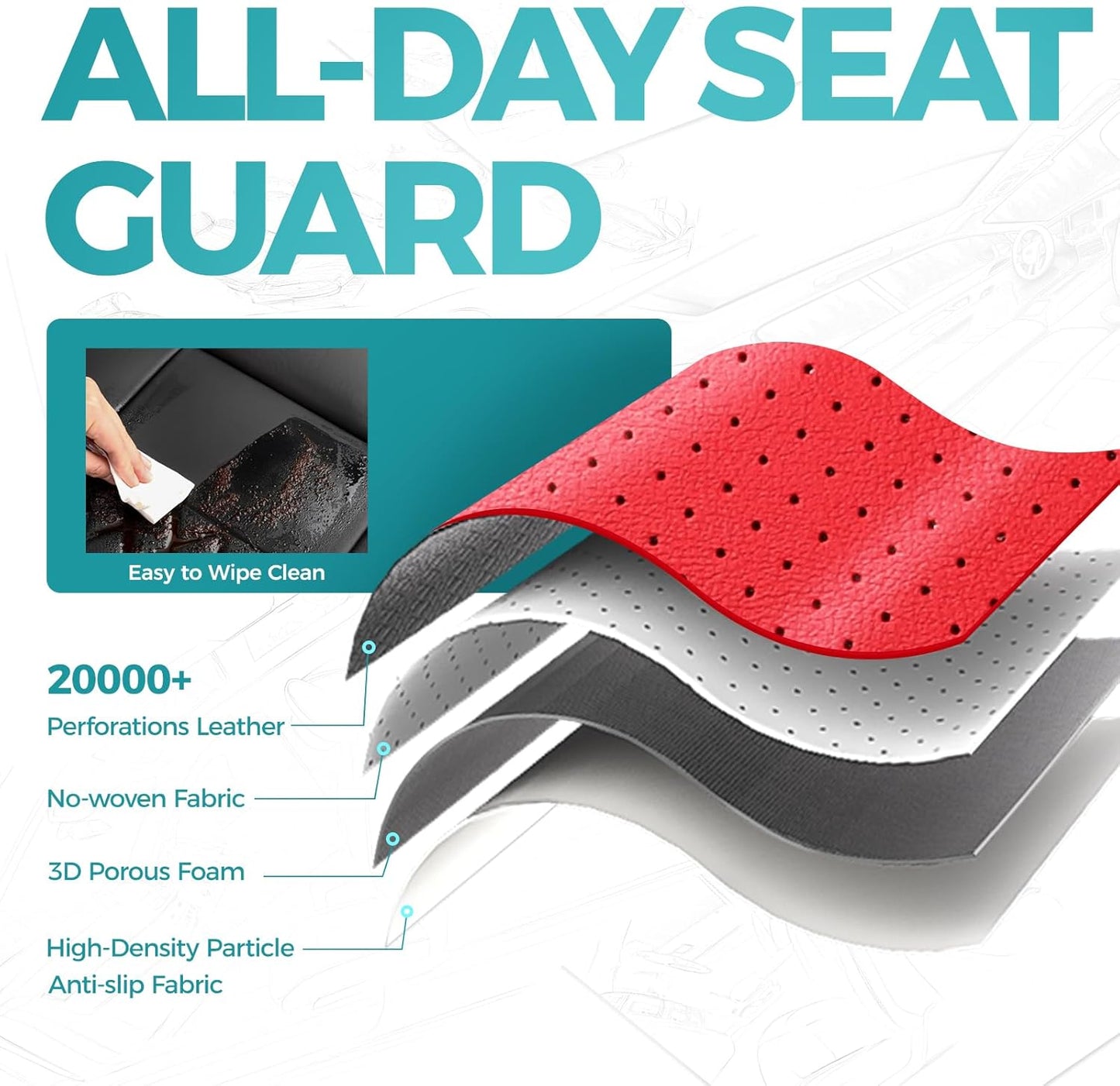 for Toyota Camry Seat Covers SE XSE SE Sport 2012 2013 2014 2015 2016 2017 - Custom Fit Car Seat Covers Full Set, Waterproof Breathable Leather Seat Covers for Cars, Red Not for Hybrid