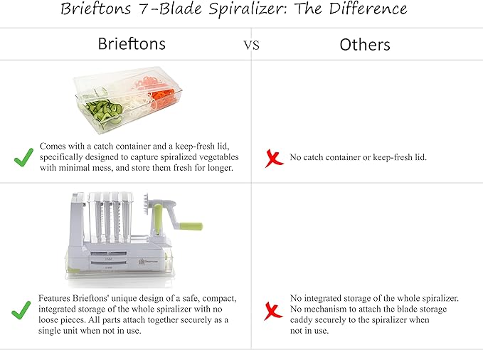 Brieftons 7-Blade Vegetable Spiralizer: Strongest-Heaviest Spiral Slicer, Best Veggie Pasta Spaghetti Maker for Low Carb/Paleo/Gluten-Free Meals, With Container, Lid, Blade Caddy & 4 Recipe Ebooks