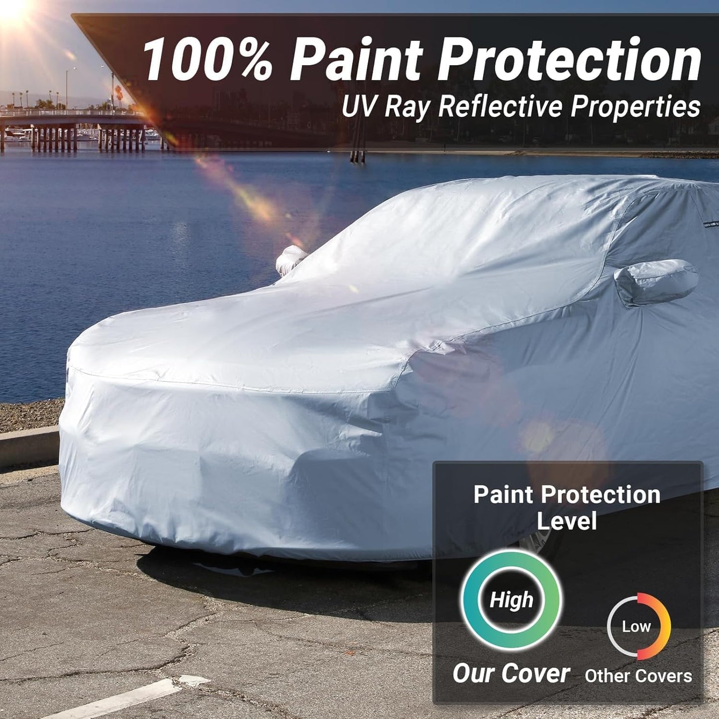 iCarCover 18-Layer Car Cover Waterproof All Weather, Premium Quality Car Covers for Automobiles, UV Protection, Ford Mustang, Camaro, XK, 4-Series, M4, Supra, Thunderbird, Fits 184-188 Inches