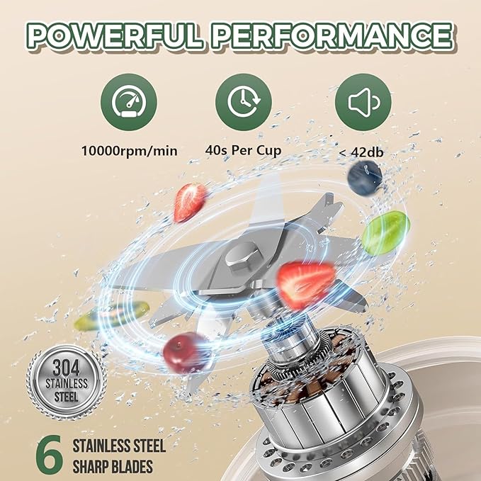 Portable Blender Cup- 450ml Multi-Function Blender with Ice-Crushing,Strong Cutting Power with 6 Blades, BPA Free, USB-C Rechargeable,Fruit Veggie Juicer Cup for Home, Sport, Office, Camping (Orange)