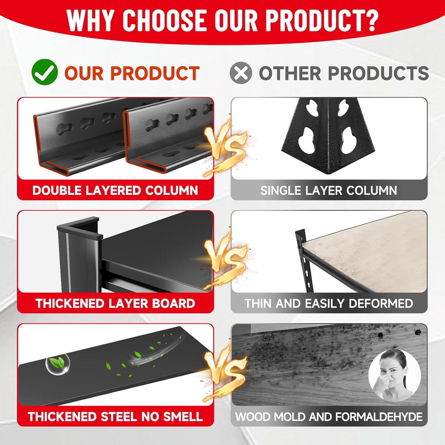 87" H Garage Shelving 5 Tier Storage Shelves Heavy Duty 3800LBS Adjustable Shelf Unit Metal Garage Shelving for Warehouse Industrial Basement, 87" H x 48" W x 24" D, Black