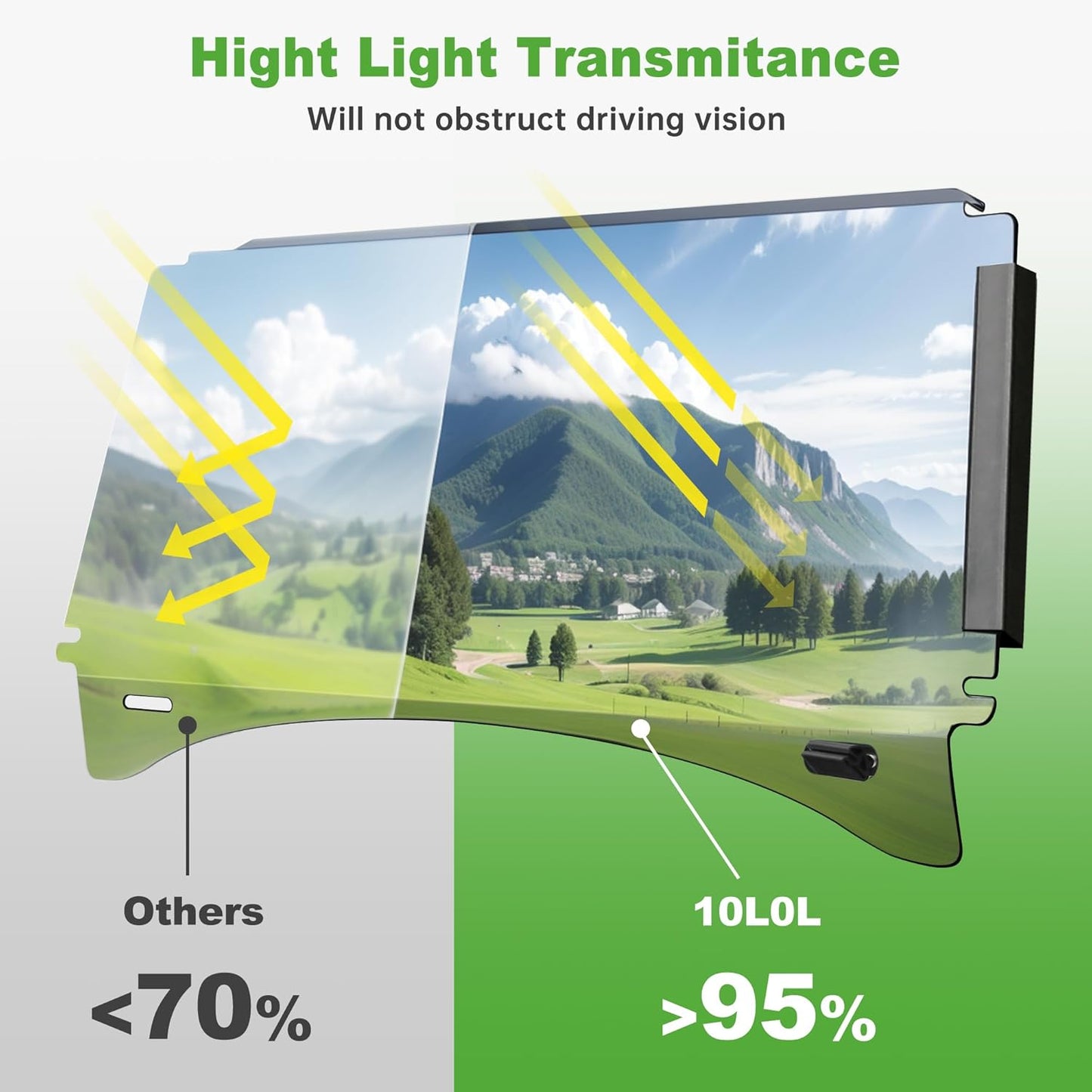 10L0L Golf Cart Windshield for Club Car Precedent 2004-Up, Tempo, 2017-Up Onward, Clear/Tinted Fold Down Club Car Windshield Anti-UV Impact Resistant - 37.5"W X 33.6"H