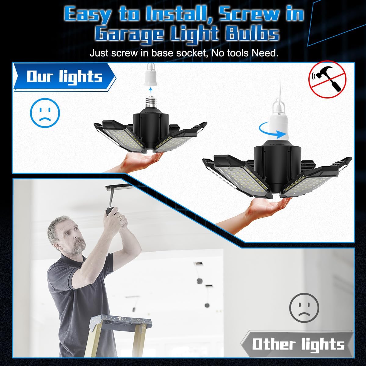 Garage Light - Super Brighter 15000LM Garage Light Bulb 150 Watt Equivalent Screw into E26 Socket w/ 6 Deformable Panels 6500K Led Shop Lights for Base Basement Workshop Warehouse Attic