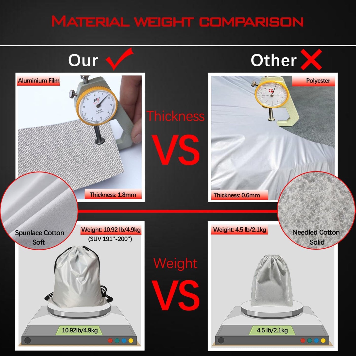 30 Layers Heavy Duty Car Cover for Automobiles All Weather Waterproof, Outdoor Snowproof UV Protection Windproof, Door Zipper, Soft Cotton Universal Car Covers (Silver, Fit Sedans 181"-190")