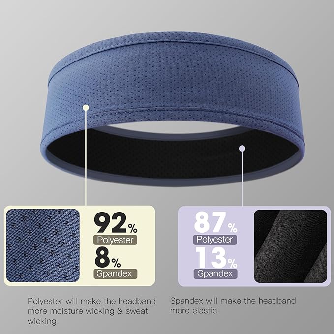 Braylin Men's Headband, 3-Pack Men's Sweatband, Sports Headband for Running, Cycling, Basketball, Fitness Workout, Unisex Headbands