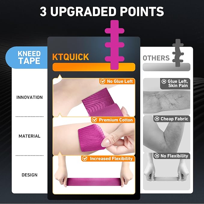 Kinesiology Tape for Achilles Tendon, KTQUICK 12 Count Achilles Tendon Tape Precut, Original Cotton Waterproof&Breathable, Enhance Elastic Kinesiology Athletic Tape for Achilles&Muscle Support(Pink)