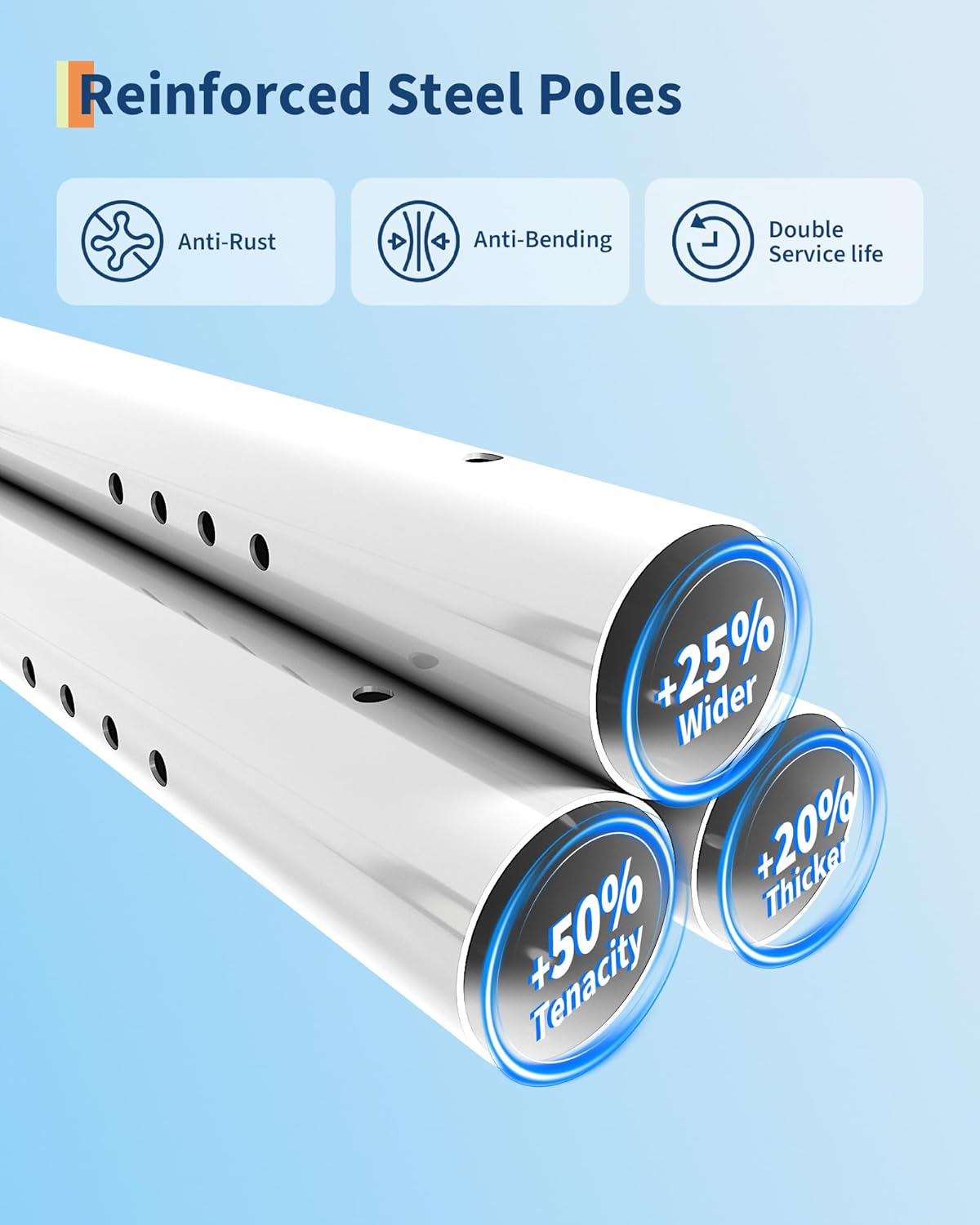 12x20 Ft Carport, Car Port with 200g PE Tarp, Roll-Up Doors, and 4 Windows, for Full-Size Pickups, Bass Boats, Tractors, and SUVs, White