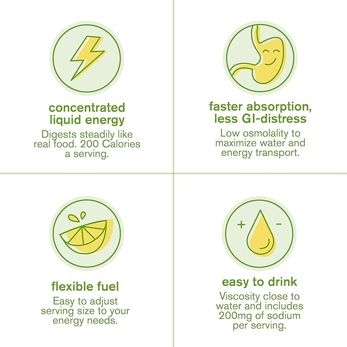 Skratch Labs Super High-Carb Drink Mix Packets - Carbohydrate Powder - Cluster Dextrin and Electrolytes - Endurance Energy- Energy Gel Alternative - Lemon/Lime - 8 Single Serving Packets - Non-GMO