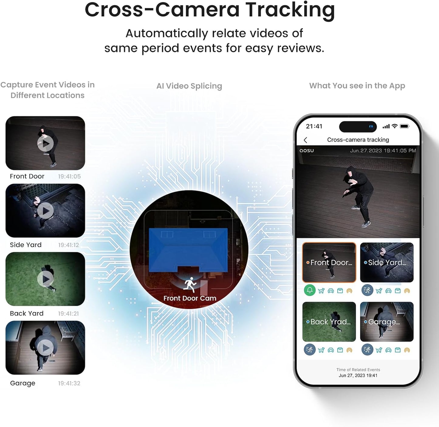 AOSU Security Cameras Outdoor Wireless, 2 Cam-Kit, No Subscription, Solar-Powered, Home Security Cameras System with 360° Pan & Tilt, Auto Tracking, 2K Color Night Vision, Easy Setup, 5G & 2.4G WiFi