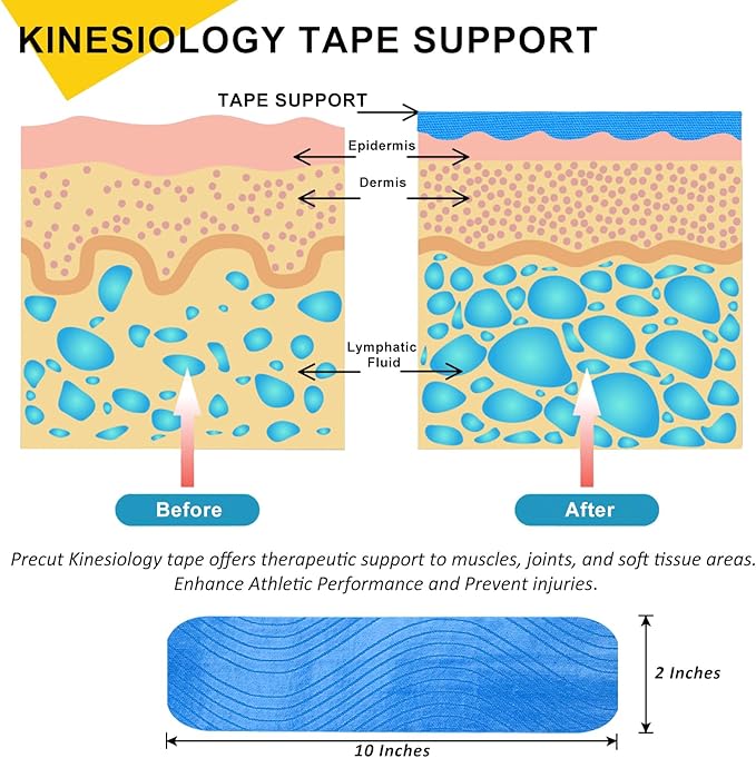 Kinesiology Tape Precut 2 Rolls Pack, Athletic Tape for Muscle Joints Support, 40 Strips for Knee Ankle Shoulder Back, Latex Free and Water Resistant, Dark Blue