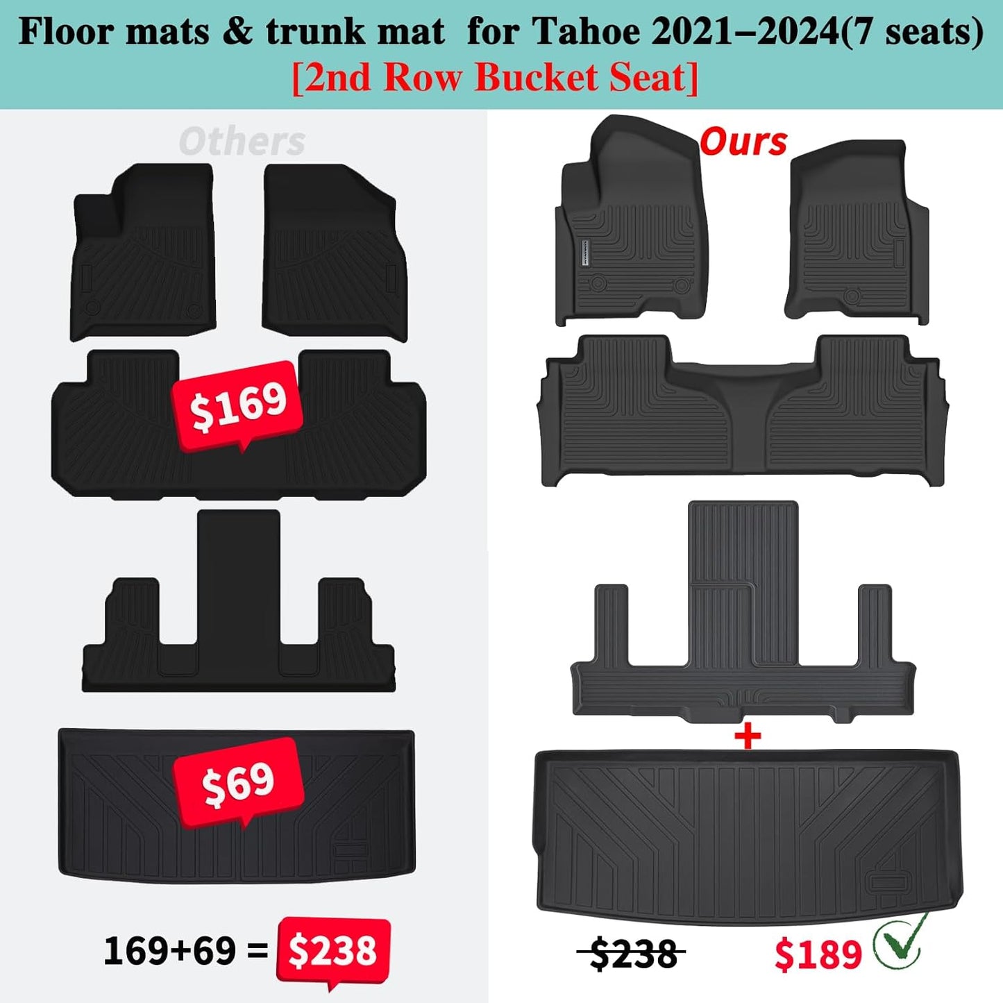 Floor Mats & Trunk Mat for Chevrolet Tahoe 2021-2024 2025-2nd Row Bucket Seat(7 Seats Version) &GMC Yukon（Not Fit XL,TPE All Weather Protection Car Floor Liners for Chevy Tahoe