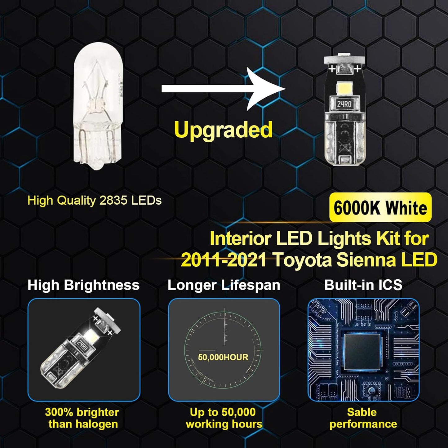 16 Pcs Super Bright 6000K White LED Interior Light: Bulbs Kit Package for 2011-2015 2016 2017 2018 2019 2020 2021 Toyota Sienna Lighting Package Kit Includes Light Accessories+ and Install Tool