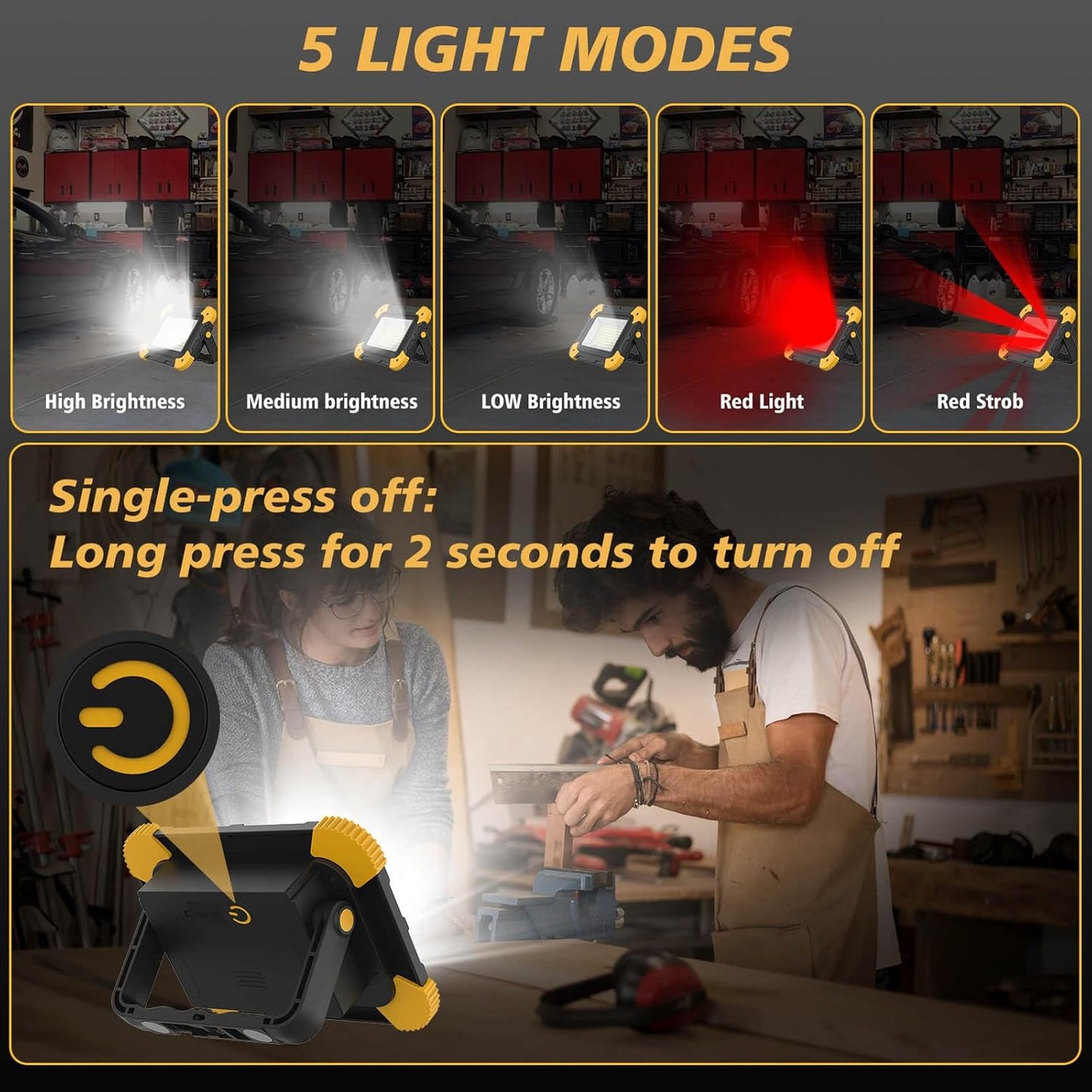 2-Pack Portable Flood Light, 4000mAh Magnetic Rechargeable LED Work Light Battery, 40W Outdoor Waterproof Work Lights Cordless 180° Rotate for Job Site Garage Camping Car Repair, Gifts for Men