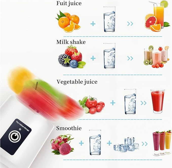 Portable Blender,Mini 6-blade Mixer for Smoothie,Milkshake, Juice, Mobile Hand juicer With USB Rechargeable For Travel, office, picnic, fitness (White)