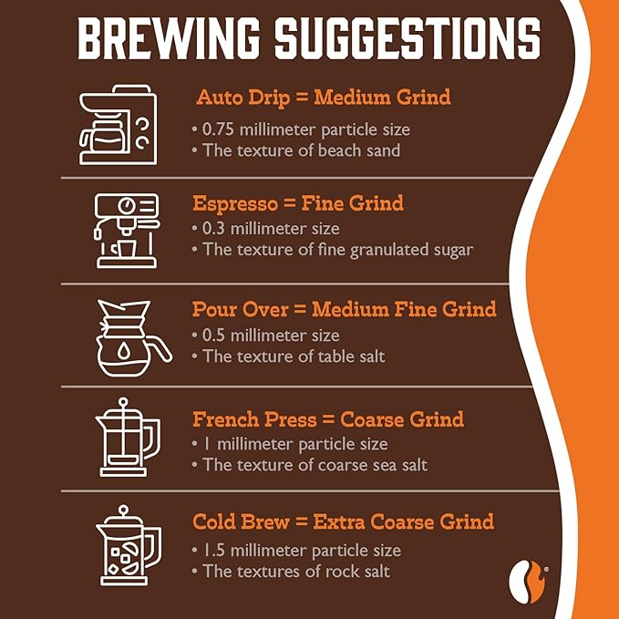 Fresh Roasted Coffee, FRC Dark Roast Blend, 2 lb (32 oz), Kosher, Whole Bean