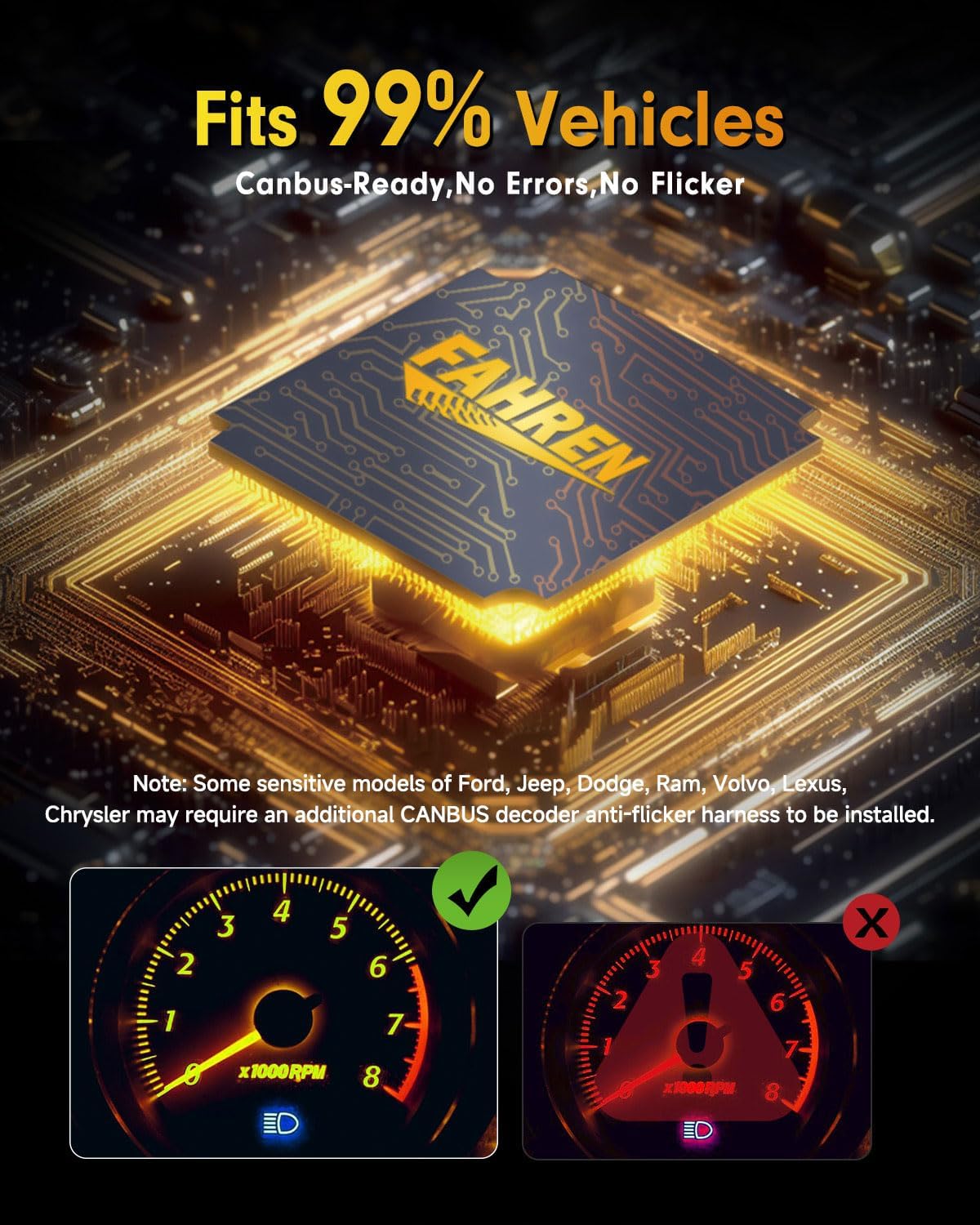 FAHREN Upgraded & Brightest H7 Led Bulbs, (𝟏,𝟎𝟎𝟎%) 𝟏𝟎𝐗 𝟔𝟎,𝟎𝟎𝟎𝐋𝐌 Ultra Bright 6500K H7 fog light, Mini Size No Adapter Needed.IP68 Waterproof,Plug and Play, Pack of 2