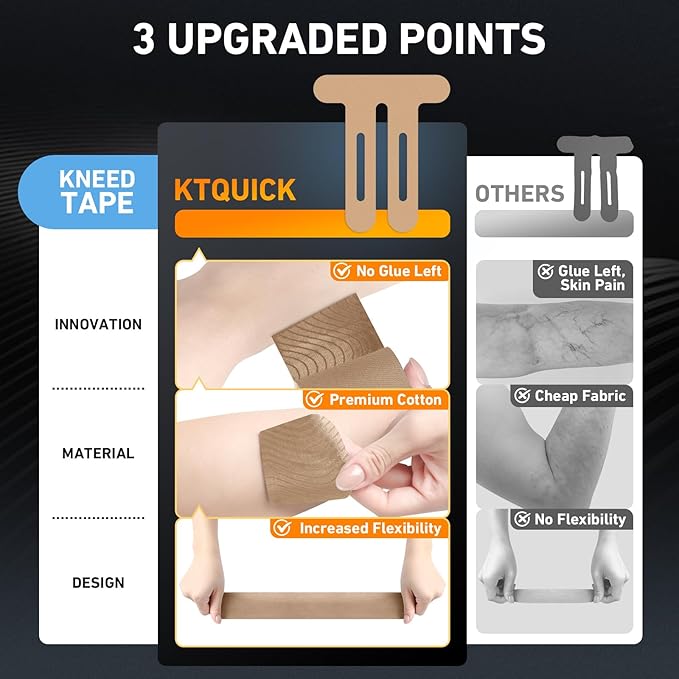 Kinesiology Tape for Knees Pre Cut, 12 PCS Upgrade KTQUICK Knee Tape For Knee Pain Relief Pre Cut, Original Cotton Knee Tape, Flexible & Durable Sports Tape for Support & Comfort During Workouts,Beige
