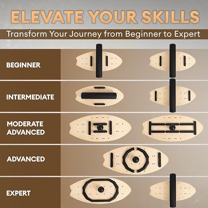 Yes4All Balance Board Sports Trainer, Surf Trainer Board With Adjustable Stoppers, Improve Core Strength and Balance Control