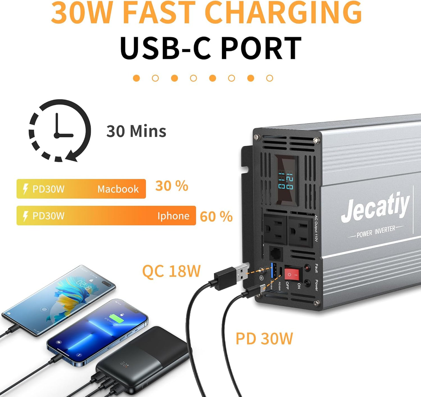 1000 Watt Pure Sine Wave Power Inverter DC 12V to 110V/120V AC Converter with 2 AC,18W USB, and 30W Type-C Charging Ports, Car Solar Power Inverters with LCD Display for Home RV Truck