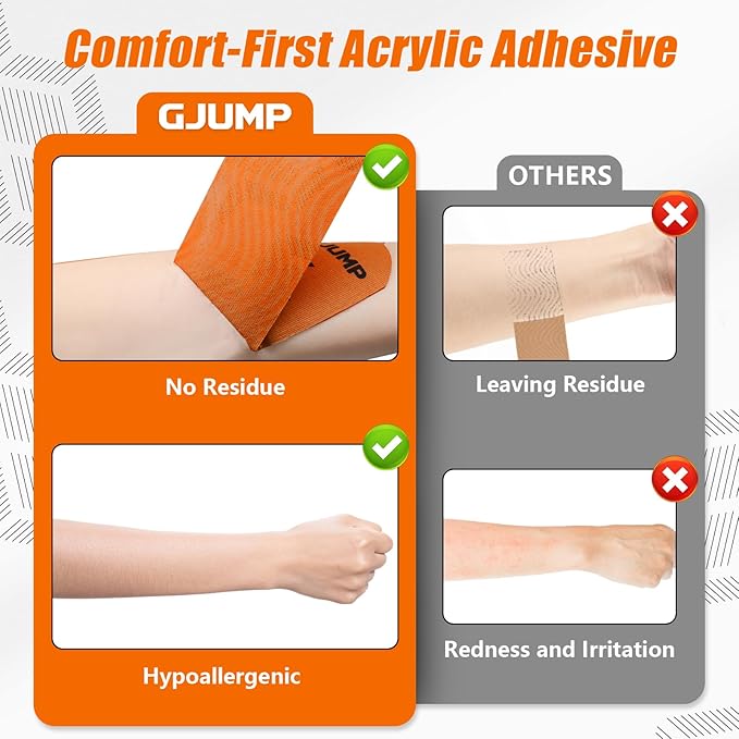 Kinesiology Tape, Original Cotton Elastic Athletic Tape for Muscle Strain Relief & Joint Support, 40 Count Precut Strips 2 Rolls, Waterproof & Breathable Sports Tape for Support and Recovery