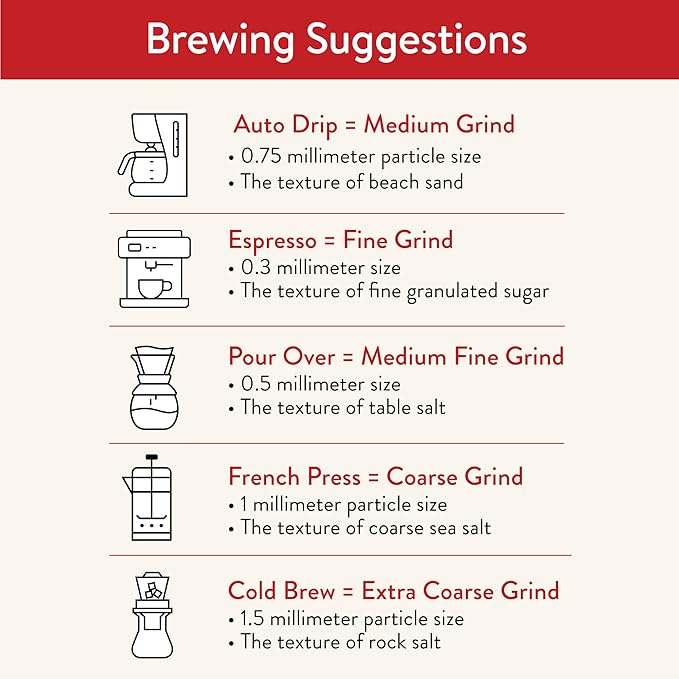 San Francisco Bay Whole Bean Coffee - Donut Shop (2lb Bag), Medium Light Roast