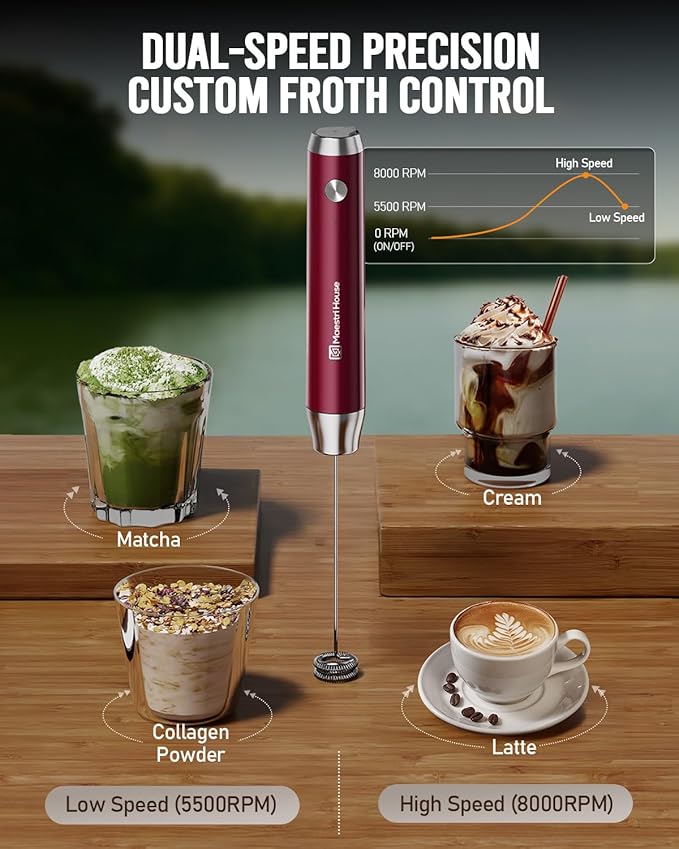 Maestri House Rechargeable Milk Frother with Stand, Adjustable 2-Speed Handheld Electric Foam Maker Waterproof Detachable Stainless Steel Whisk Drink Mixer Foamer for Lattes, Cappuccino