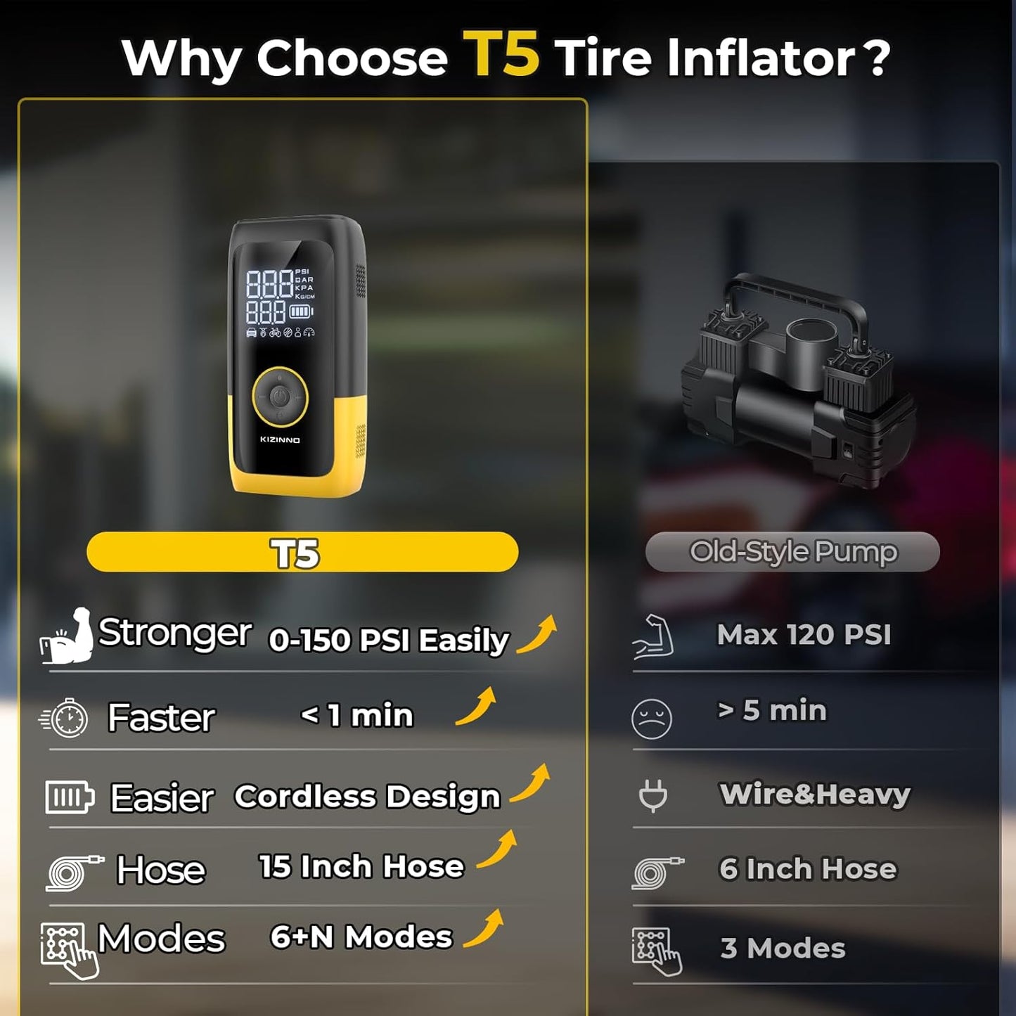 Tire Inflator Portable Air Compressor, Ultra Fast Dual-Cylinder Air Pump for [Pickup & Large Car Tires] with Fine-Tune Mode, Pressure Gauge, 12000mAh&45W Fast Charge fits MPV, SUV, Cars, Motor