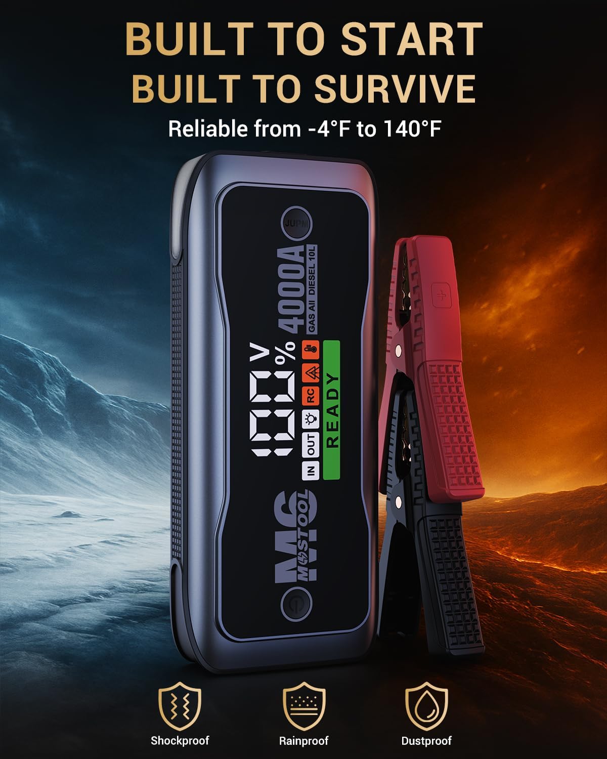MOSTOOL M6 4000A Flagship Car Jump Starter, 12V Professional Battery Pack with Smart LCD, Heavy Duty Safety Clamps, 20000mAh Power Bank, 400-Lumen LED, Rugged Kit for All Gas & Up to 10.0L Diesel