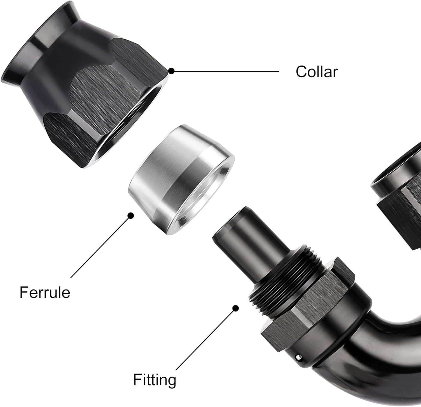 EVIL ENERGY 8AN 180 Degree PTFE One Piece Full Flow End Hose Fitting Aluminum Black