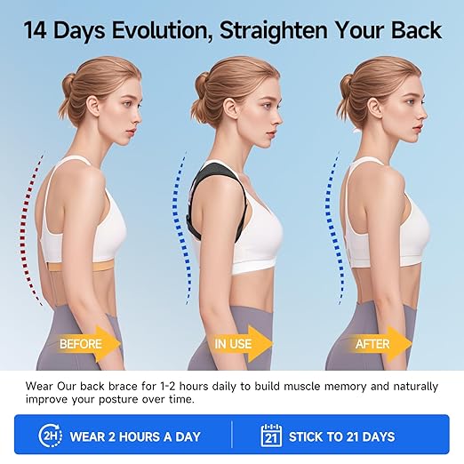 Posture Corrector for Men and Women, Adjustable Shoulder Brace, Invisible Back Support Brace Shoulder Straightener for Neck Shoulder & Upper Back Pain Relief, Medium