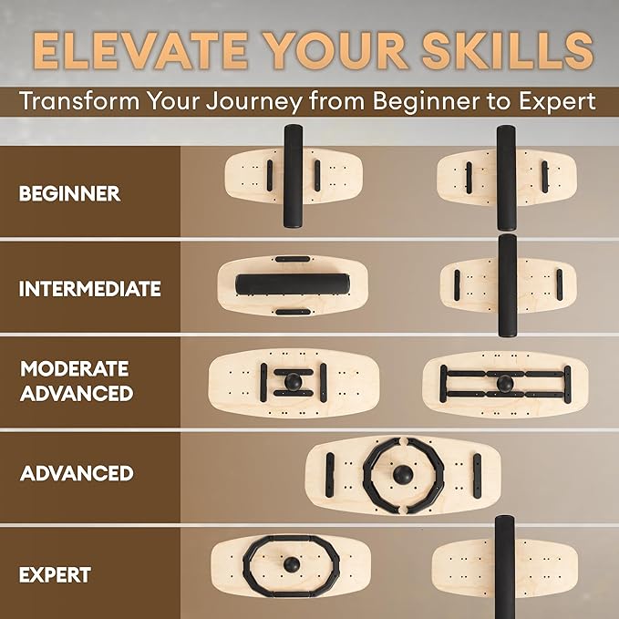 Yes4All Balance Board Sports Trainer, Surf Trainer Board With Adjustable Stoppers, Improve Core Strength and Balance Control