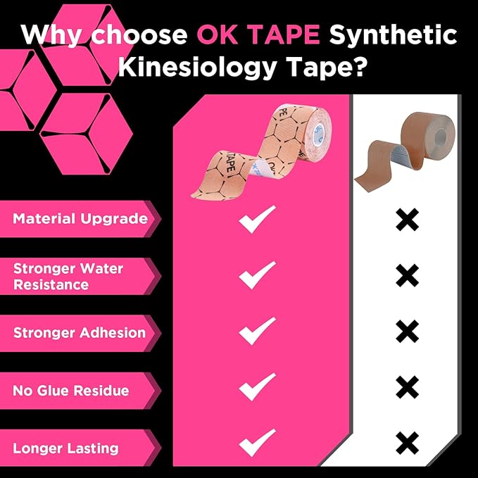 OK TAPE Synthetic Kinesiology Tape Precut Strips, Waterproof Kinesiology Athletic Tape for Muscle Support and Recovery, Reduce Muscle Discomfort K Tape, 2in×16.4ft Roll 20PCS | Pink