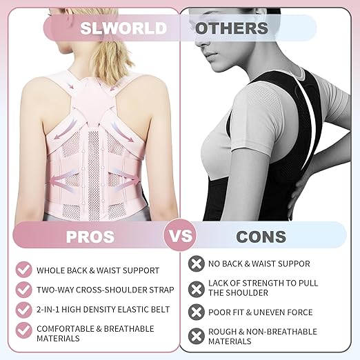 Posture Corrector for Women and Men Upgraded Back Brace, Adjustable Full Back Support for Upper and Lower Back Pain Relief, Shoulder Straightener for Hunchback, Scoliosis, Lumbar, Spine (Pink, Medium)