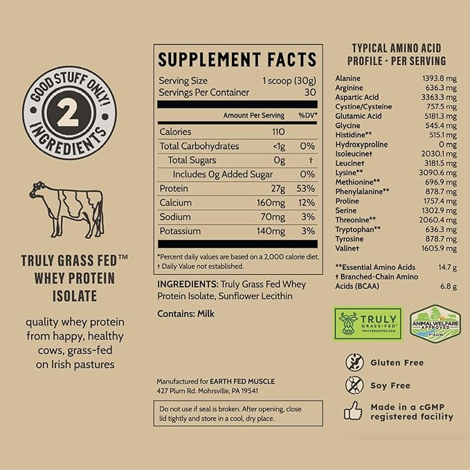 Earth Fed Muscle Truly Buff Truly Grass Fed Whey Protein Isolate - No Artificial Ingredients, Soy Free, Gluten Free, Non-GMO and Hormone Free (2 Pound, 30 Servings, Unflavored)