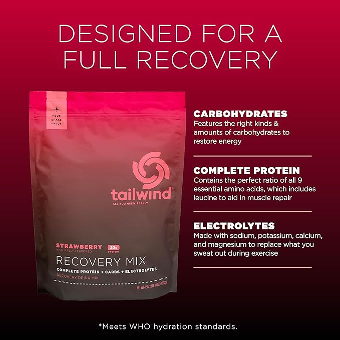 Tailwind Nutrition Recovery Mix, 20 Grams Complete Protein, Carbohydrates, and Electrolytes Powder Drink Mix for Post-Workout, Free of Gluten, Soy, and Dairy, Vegan, 20 Servings, Strawberry