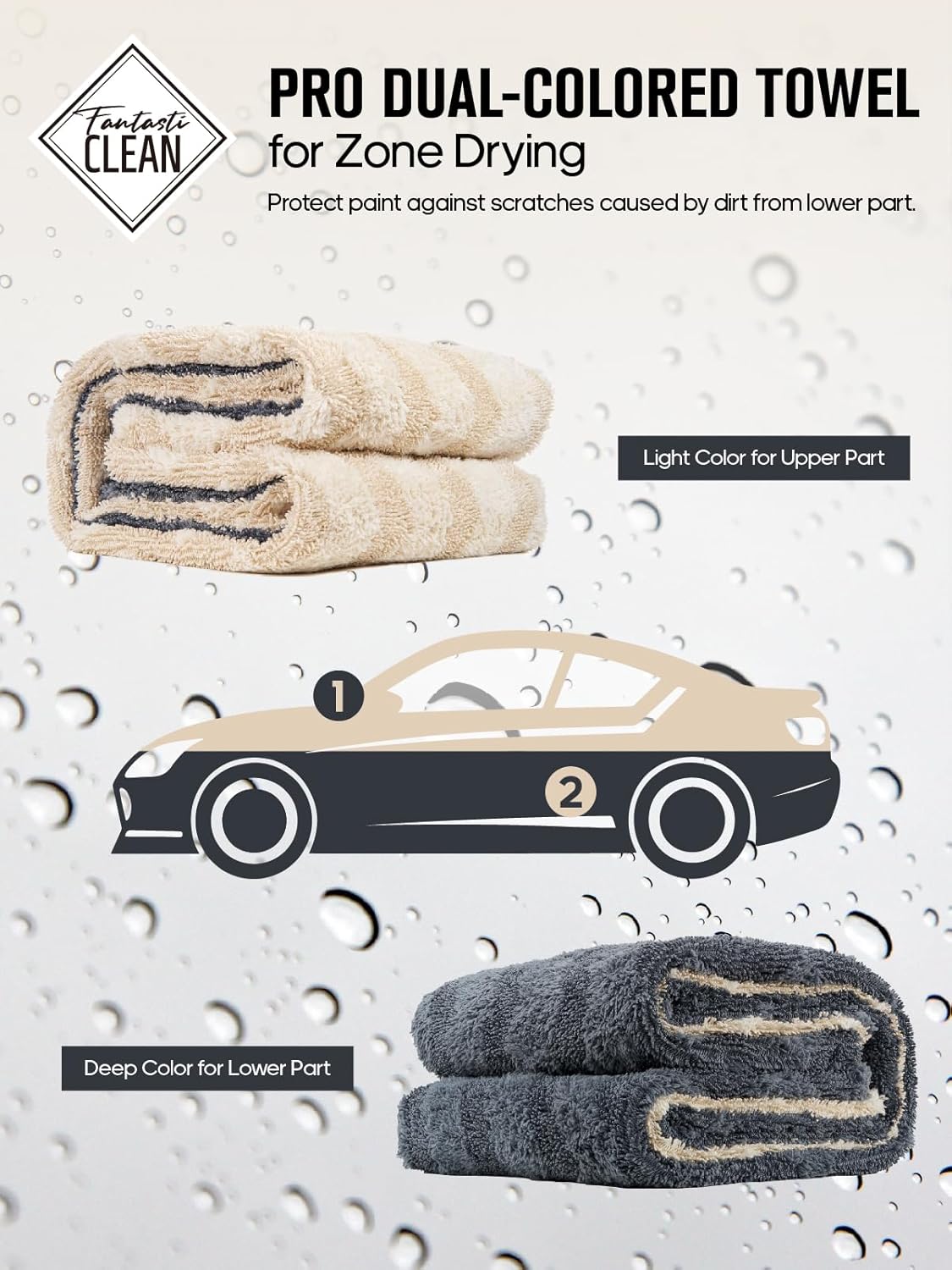 Fantasticlean Extra Large Car Drying Towel- 36‘’ by 24'' -Premium Microfiber Cleaning Cloth with Twisted Loop & Coral Fleece, Ultra Absorbent, Scratch-Free for Car Detailing
