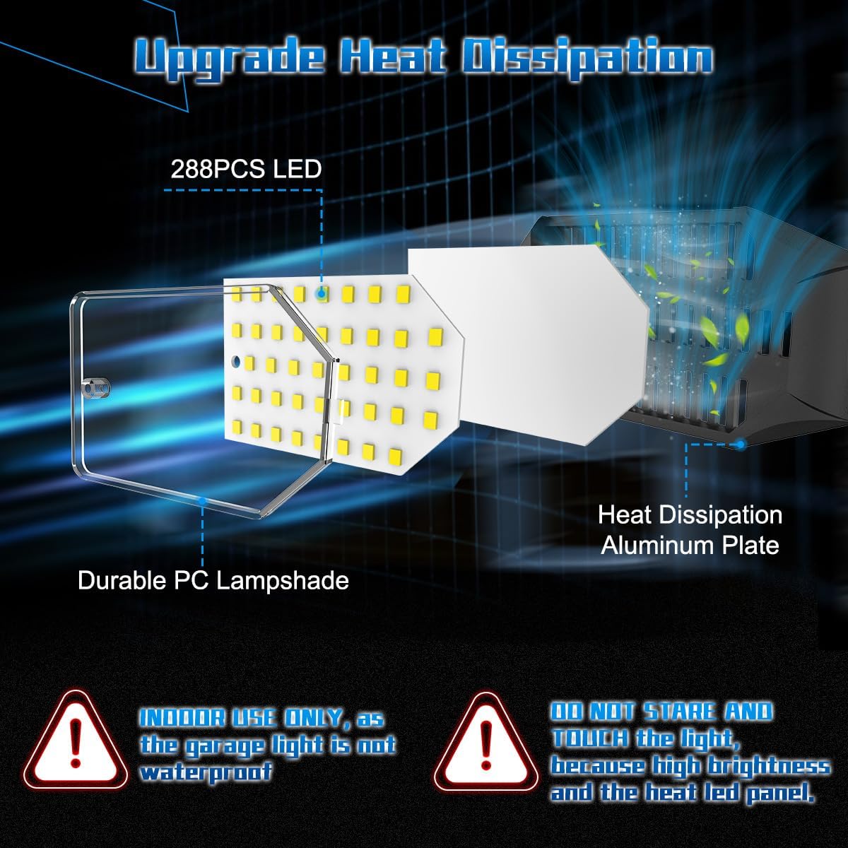 Garage Light - Super Brighter 15000LM Garage Light Bulb 150 Watt Equivalent Screw into E26 Socket w/ 6 Deformable Panels 6500K Led Shop Lights for Base Basement Workshop Warehouse Attic