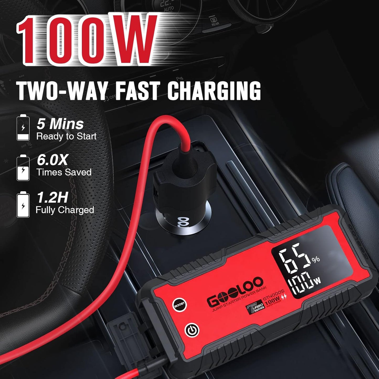 GOOLOO GT4000S Jump Starter 4000 Amp Car Starter 100W Two-Way Fast-Charging Portable Car Battery Charger Booster Pack for 10L Diesel and 12L Gas Engines, SuperSafe Lithium Jump Box for 12V Vehicles