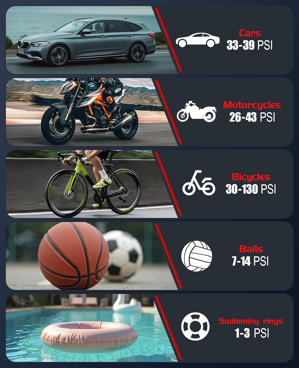 4000A Car Jump Starter with Air Compressor, Portable Charger Jumpstart 12V Vehicle, Power Pack with 150PSI Tire Inflator for 9.0L Gas/7.5L Diesel Engines Jump Box with Light and Jumper Cable