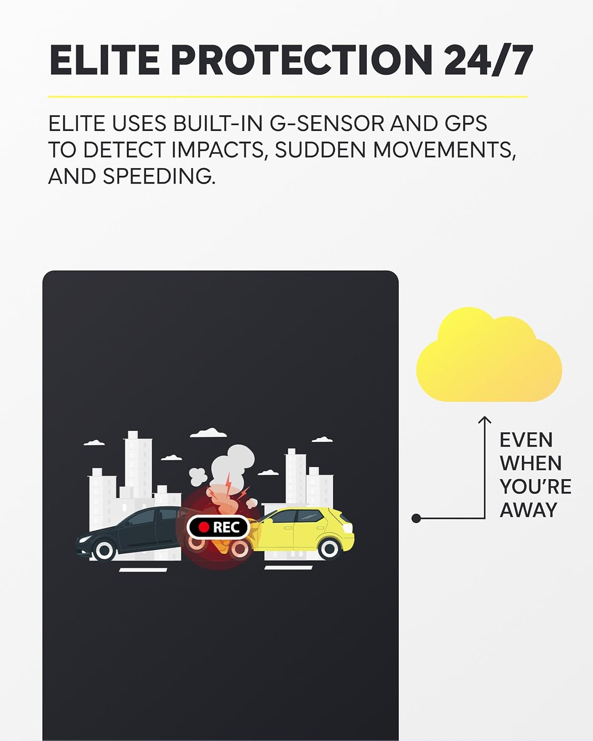 BlackVue Elite 8-1CH Dash Cam – 2K QHD Front Camera with STARVIS 2 Sensor, HDR, Smart Parking Mode, Power Saving, Event Detection, GPS, G-Sensor, USB-C Installation