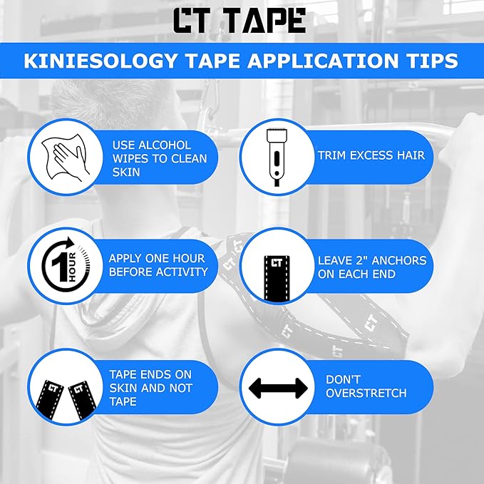 Sports & Kinesiology Tape (16.5ft Uncut Roll) - Latex Free, Water Resistant, Uncut Kinesiology Tape for Knee, Elbow, Ankle, Back & Shoulder Muscle