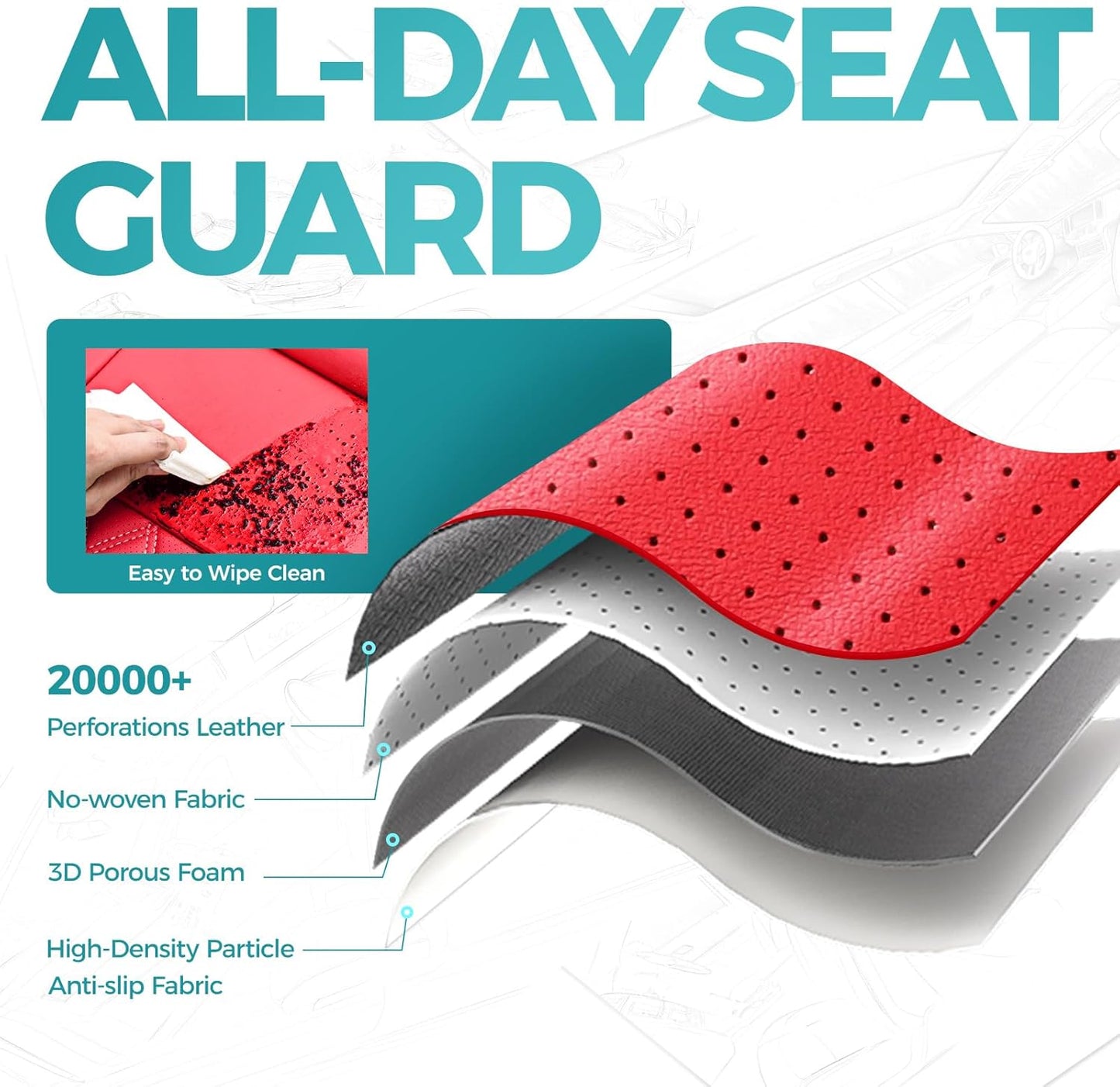 for Toyota Camry Seat Covers LE SE SE Nightshade 2018 2019 2020 2021 2022 2023 2024 - Custom Car Seat Covers Full Set, Waterproof Breathable Leather Seat Covers for Cars, Red Not for Hybrid