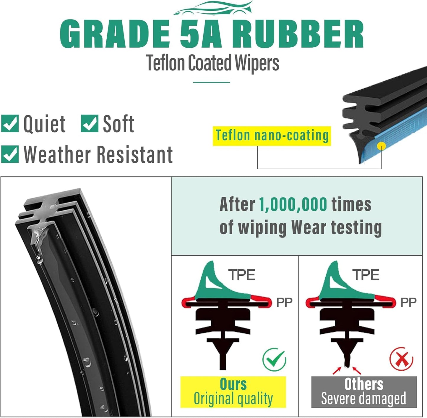 27" 20" 15" Windshield Wiper Blades Replacement for Audi Q7 SQ7 2016 2017 2018 2019 2020 2021 2022 2023 2024 Q 7 Premium All Weather Front Rear Wipers Set - OEM Quality (Pack of 3)