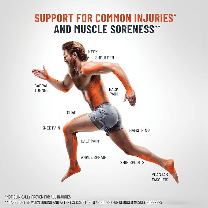 KT Tape Pro Oxygen, Synthetic Kinesiology Athletic Tape with Celliant Technology